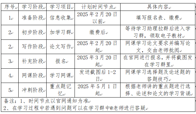 学习计划表.jpg 学习计划表.jpg