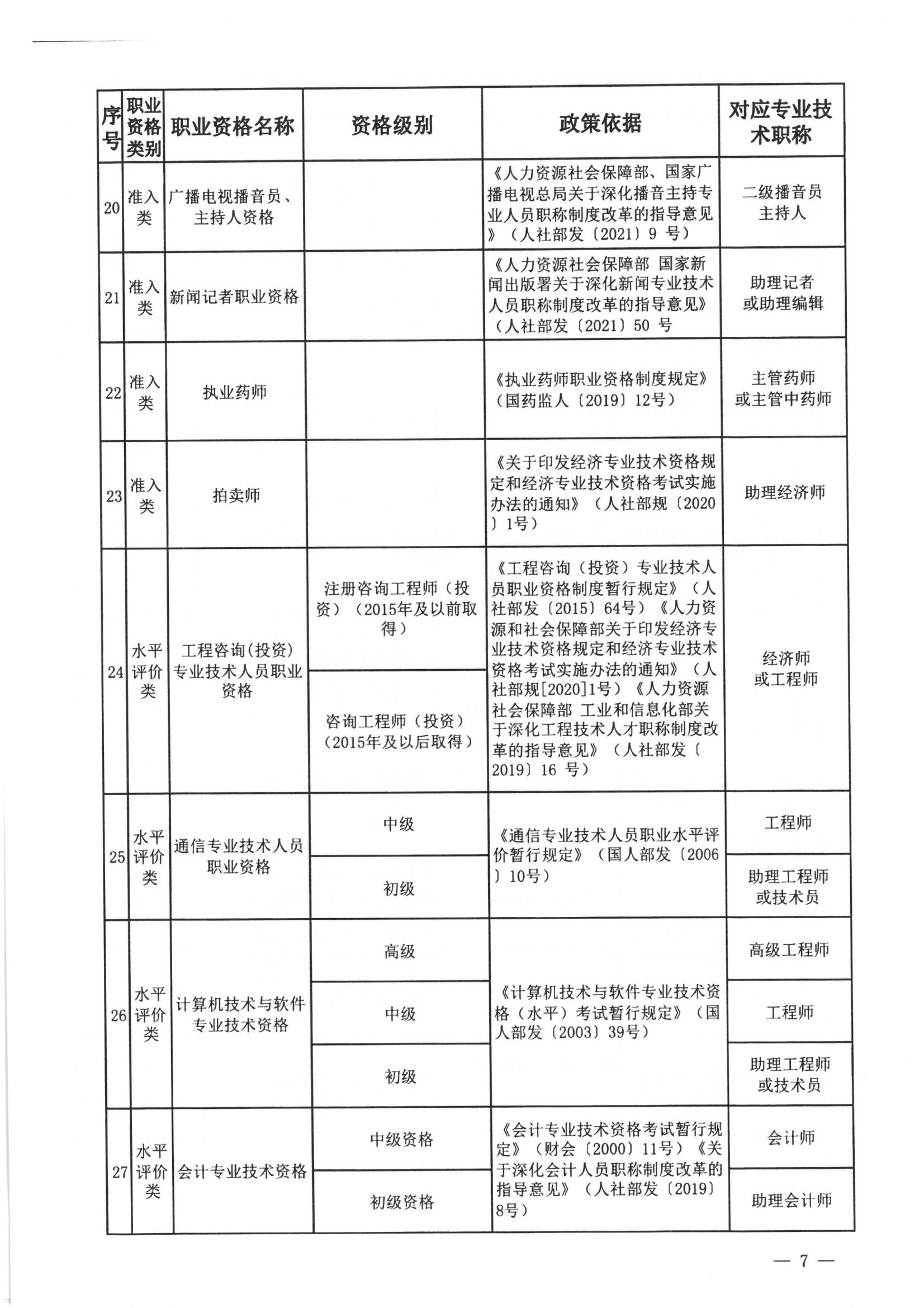 关于开展第十一批《云南省安全技术防范行业资信证》办理工作的通知(2)_06.jpg