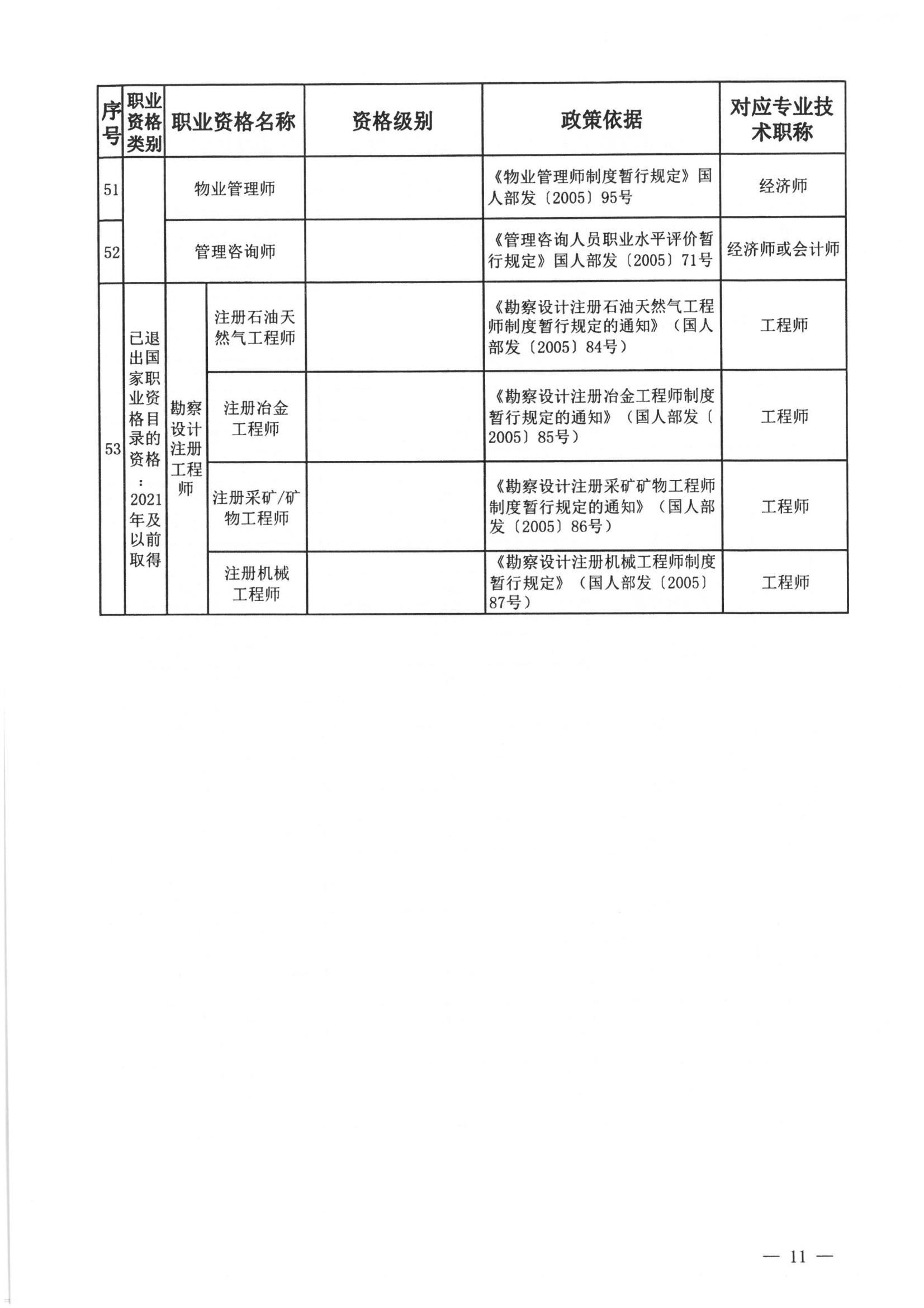 关于开展第十一批《云南省安全技术防范行业资信证》办理工作的通知(2)_10.jpg