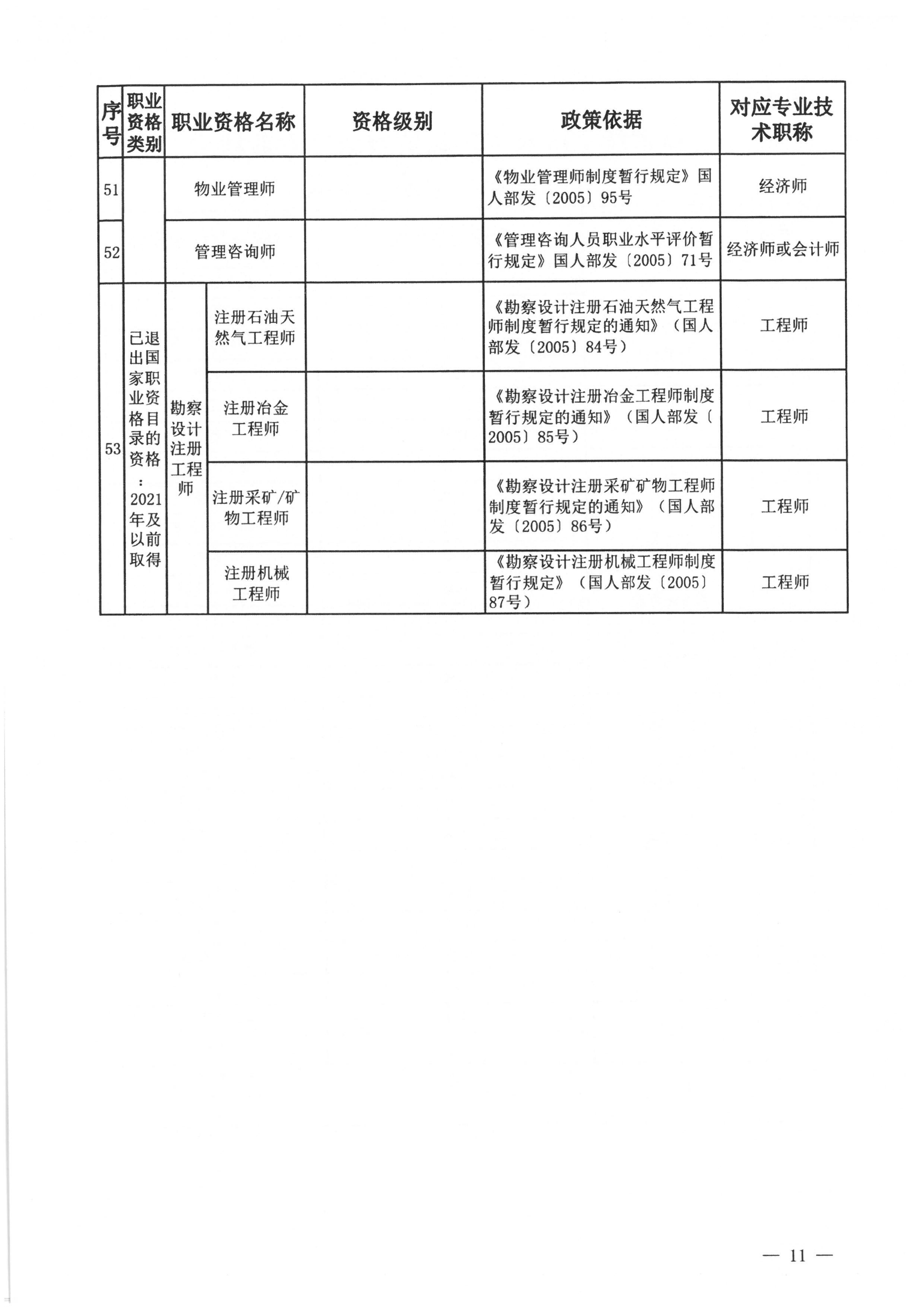 关于开展第十四批《云南省安全技术防范行业资信证》办理工作的通知_12.png